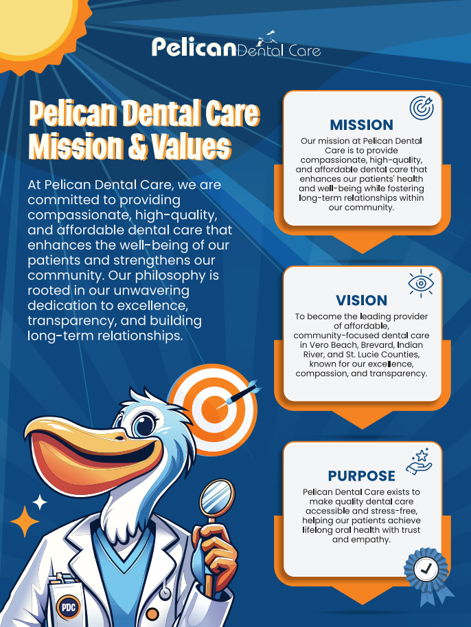 Mission et valeurs de Pelican Dental Care